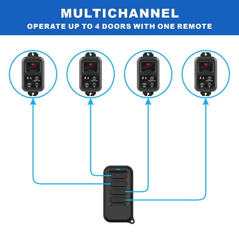 4-Button RF Wireless Gate Door Opener Remote Control Transmitter 433.92MHz