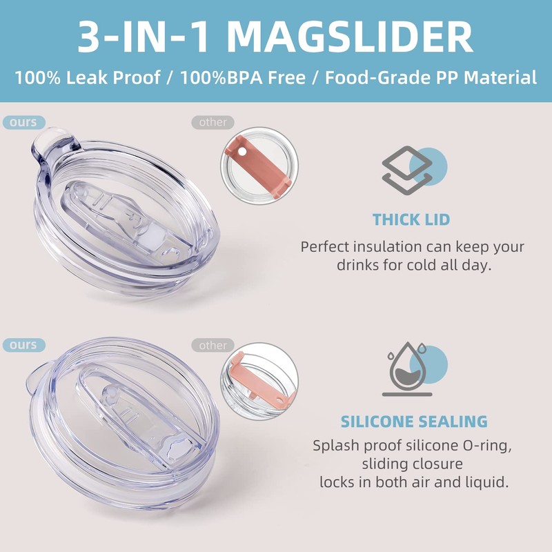 40oz Leakproof Stainless Steel Insulated Travel Tumbler with Handle, Straw