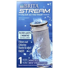 Brita Stream Filter As You Pour Replacement Filters - 24 per case.