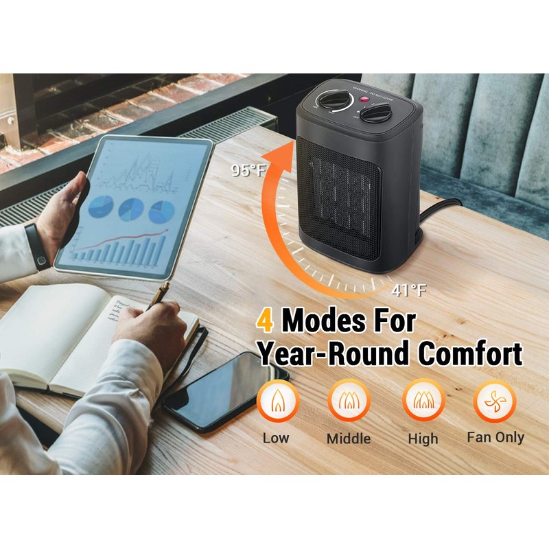Space Heater, 1500W Electric Heaters Indoor Portable with Thermostat, PTC