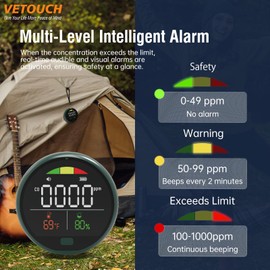 VETOUCH Carbon Monoxide Detectors, Mini 3-in-1 Lanyard Portable Carbon Monoxide Detector for Travel, Rv Co Detector Alarm Temp/Humidity Sensor, USB-C Charging Long-Term Standby