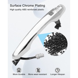 TIKSCIENCE 82651-F2210 Front Driver Side Outside Door Handle Fit for Hyundai Elantra 2017-2020 Replace 82652-F2020, Chrome Keyless Entry Exterior Door Handle