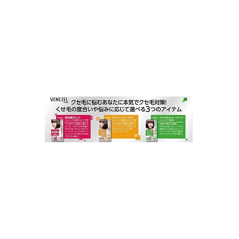 Venezel Natural Straight Perm for Short Hair