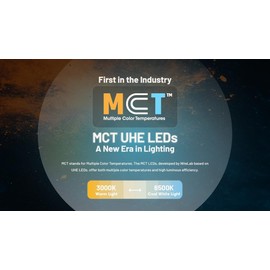 NITECORE NU27 Ultra Lightweight Multi-Color Temperatures Outdoor Headlamp -600 L