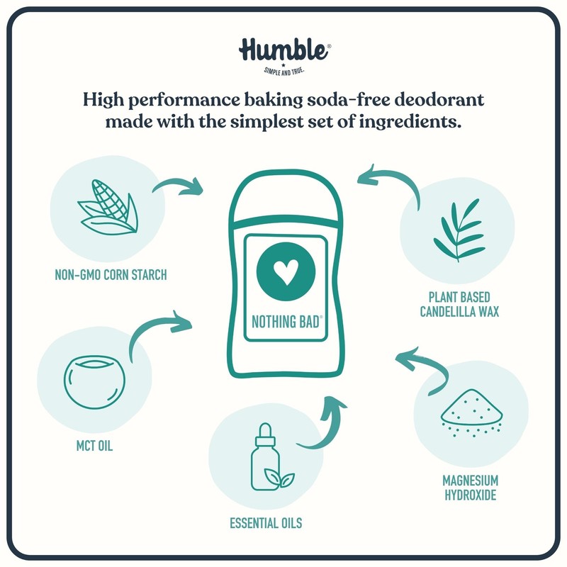HUMBLE BRANDS Aluminum-Free Deodorant, Vegan and Cruelty- free, Formulated for