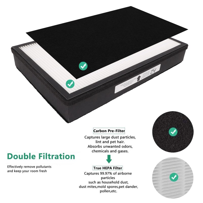 2Pcs Air Purifier Filter Set Practical High Efficiency Particulate Air
