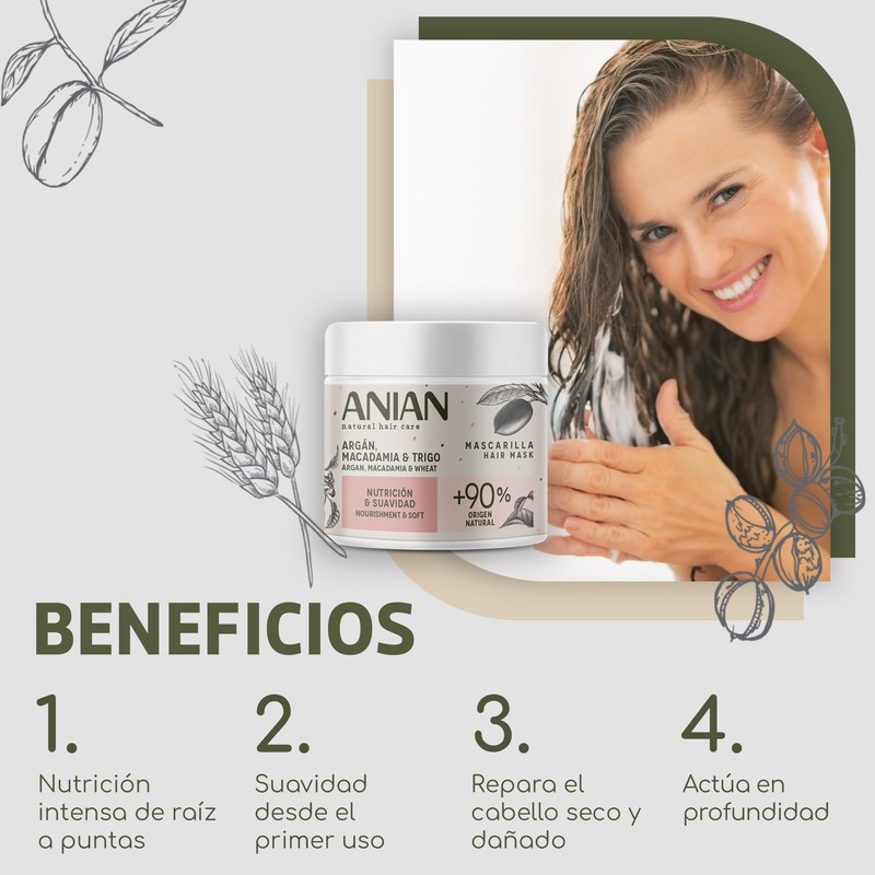 Argán Nutrición y Suavidad Mascarilla 350 ml