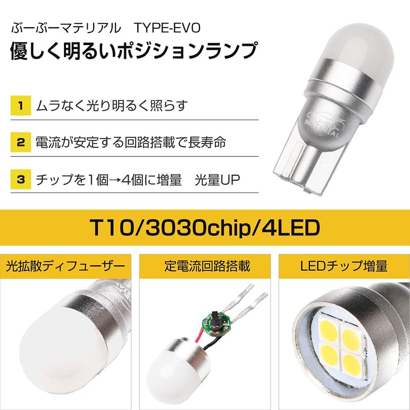 Bubu-Material T10 LED White 7000K Vehicle Inspection Compatible TYPE-EVO Gently