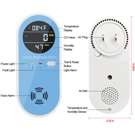 CHENGHEM 3-in-1 Carbon Monoxide Detectors, Portable CO Detector with Temperature/Humidity Monitor, Digital Display, Carbon Monoxide Gas Leak Detector Plug in Wall for Home, RV, Hotel. (1 Pack)