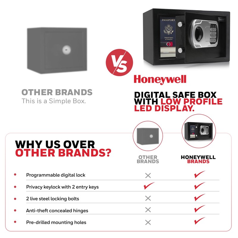 Honeywell Safes & Door Locks - Small Safe Box with