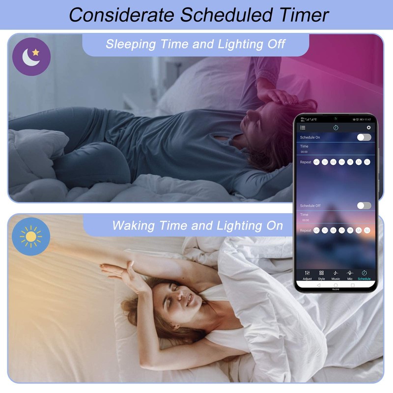 Sunity Bluetooth LED Strip Control with Power Supply (2 Ports