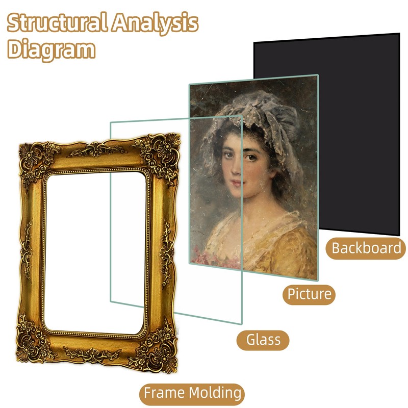 FJXMFRAME Vintage 5x7 Picture Frame Gold Antique Picture Frames with
