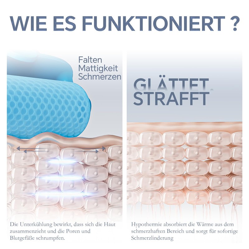 Mr.roller Ice Roller, Eisroller Gesicht, Ice Roller Gesicht, Silikon Ice