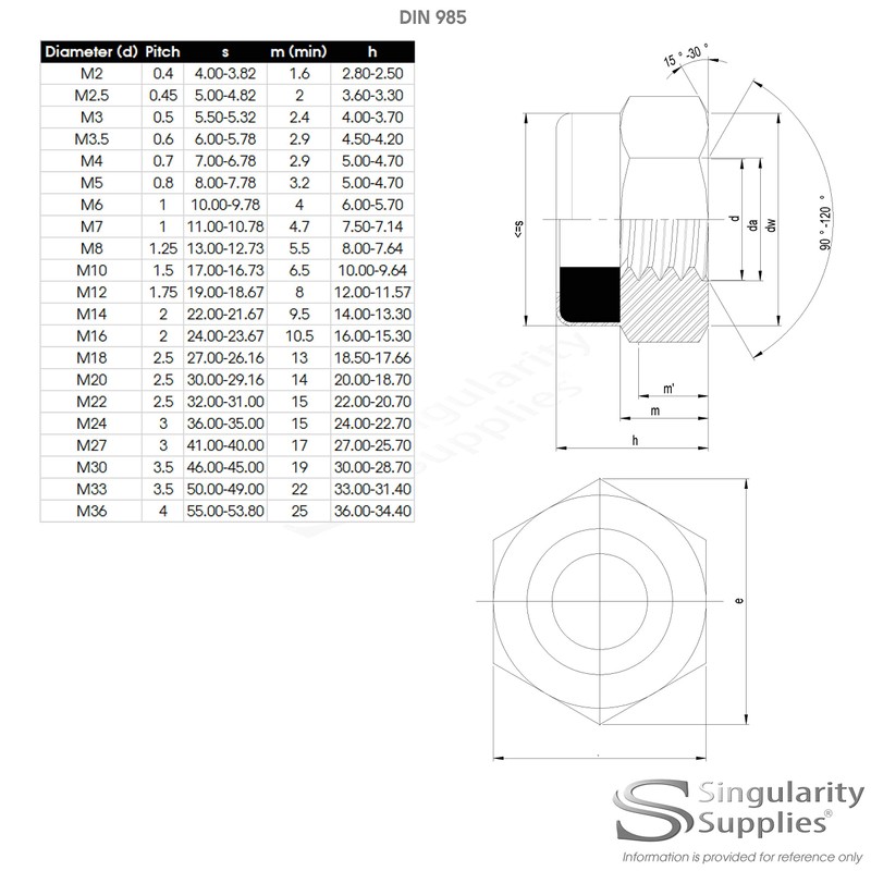 M6 (6mm) Nyloc Hex Nut (Type-P) - Steel (Pack of