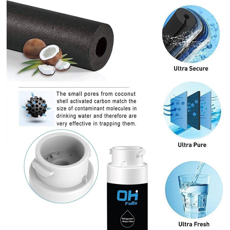 OHFULLS RWFVRF1 Replacement Filter, Compatible With Viking Water Filter RVRF3361,