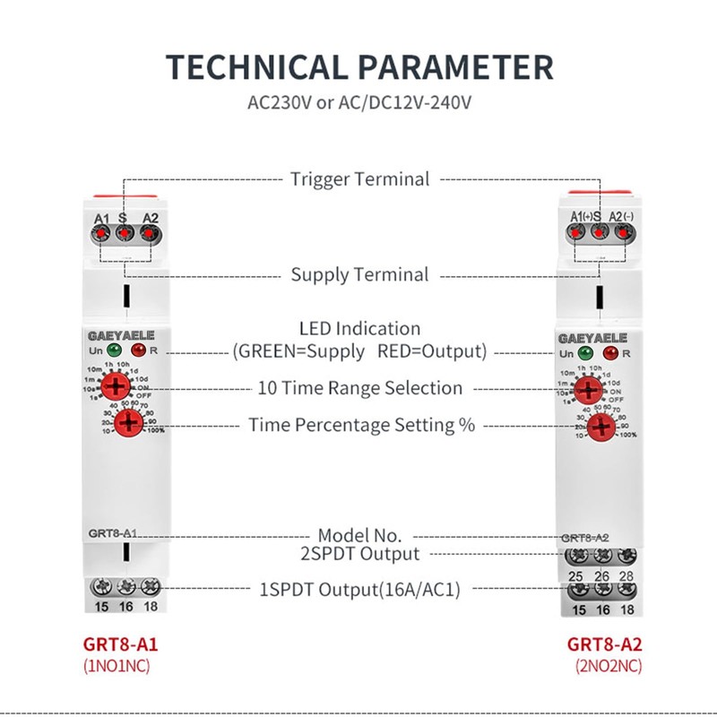 GAEYAELE Delay on Time Relay Electronic 16A 1SPDT Adjustable Timer