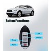 Remote2program Smart Proximity Car Key Keyless Entry Remote DIY Kit