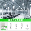 DJDTDTY 200W LED Corn Light, E26 Base LED Corn Lamp,