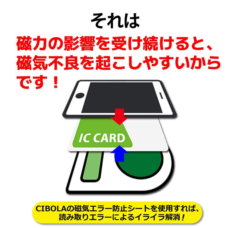 CIBOLA Magnetic Error Prevention Sheet for IC Cards, Magnetic Interference,