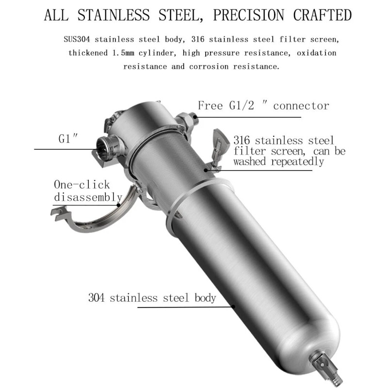 TECHTONGDA Brand New Stainless Steel Front Filter House Waterway Filter