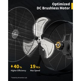 Airvention 15600mAh Rechargeable Battery Operated Drum Fan,16 inch Black Industrial High Velocity Floor Fan, Camping Fan for Gym Garage Outdoor Indoor, AI-F601