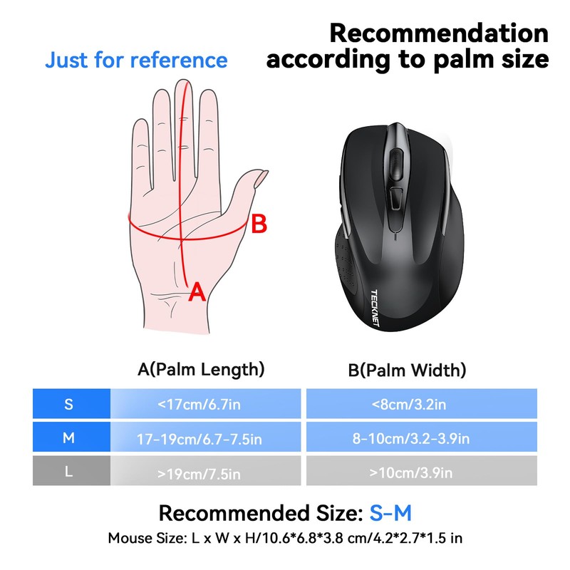 TECKNET Wireless Mouse (2.4G & BT5.0/3.0) Silent 4800 DPI Computer