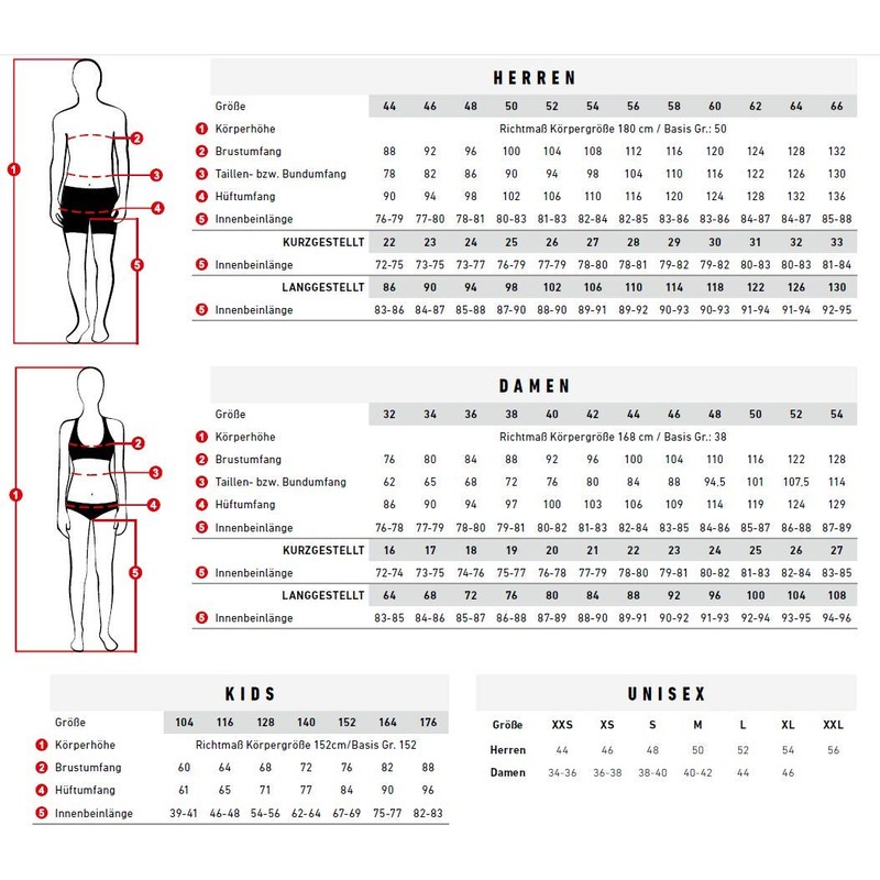 Löffler Transtex Light Women's Cycling Undershorts, black, 38