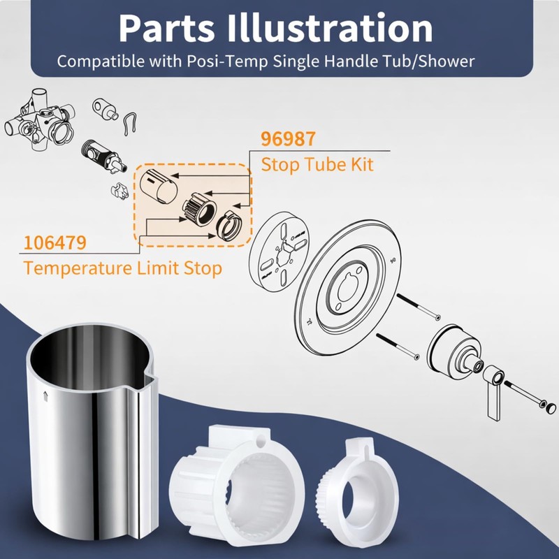Enhon 2 Pack Stop Tube and Temperature Limit Stop Kit