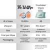 The UnWipe – Textured, Portable, Septic-Safe Tush Cleaning Instead of