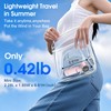 WHATOOK Portable Handheld Fan: Personal Fans with Air Turbo Tech,