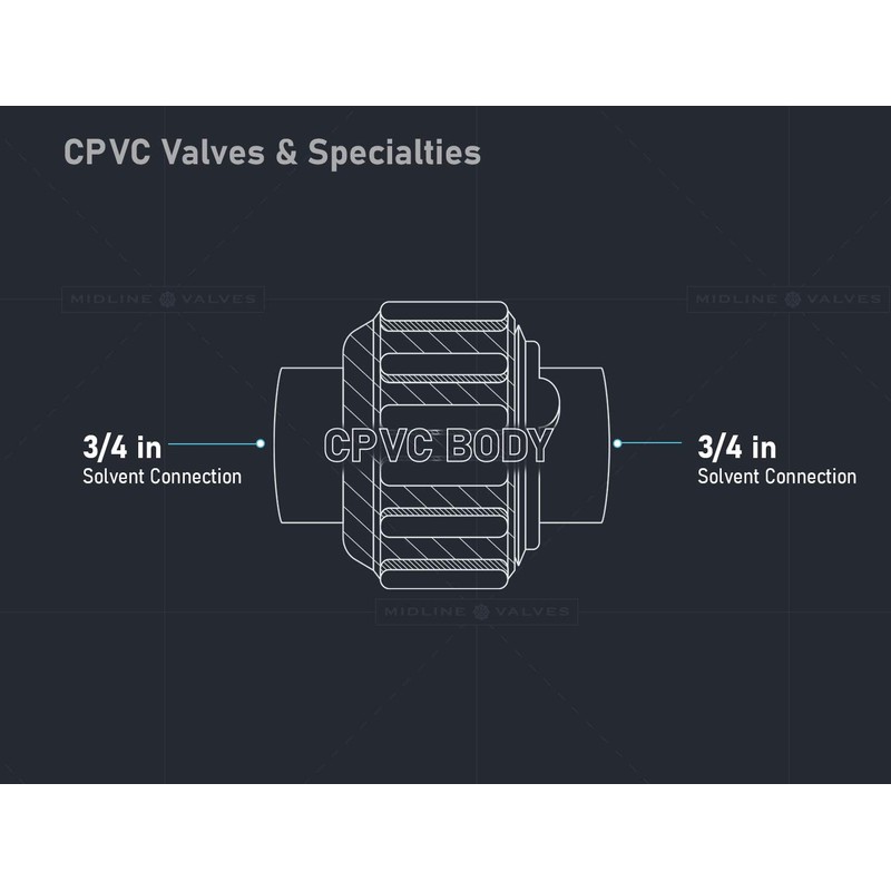 Midline Valve CPVC Union Coupling Pipe Fitting 3/4'' Solvent Connections