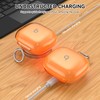 TPU Case for Beats Powerbeats Pro 2 with Keychain,Anti-Lost &