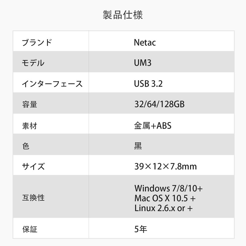 Netac UM3 64GB Flash Drive with USB 3.2 Interface Up