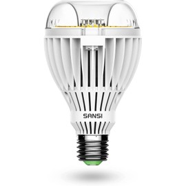 SANSI 350W Equivalent A21 LED Light Bulbs, 5500 Lumens 5000K Daylight Light Bulbs, Non-Dimmable E26 Bulb w/Ceramic Technology, 22.5 Years Lifetime, 36W Power Energy Saving LED Bulb for Home Workspace