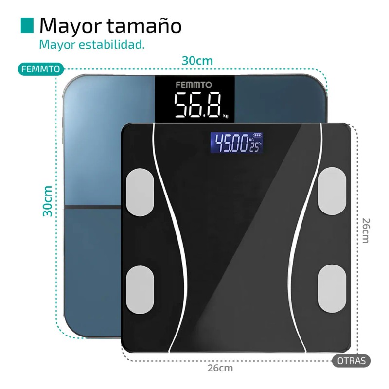 Bascula Corporal Digital Bioimpedancia Inteligente Bluetooth 180kg Personas Peso Pesa