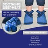 SUM Microwave Heated Therapy Slippers Blue–Warm Plush Comfort for Cold