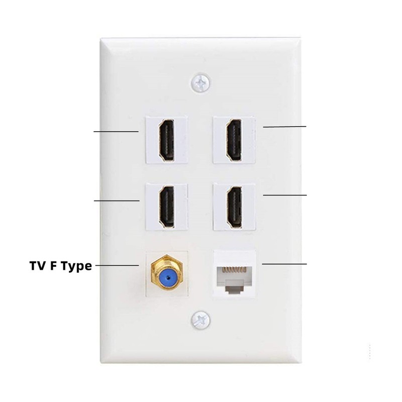 Wall Plate 6 Ports HD Multimedia Interface CAT6 TV F
