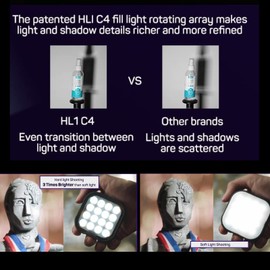 IFOOTAGE Camera Light, Led Video Light RGB Portable Light Panel 360° Full Color with APP Control, for Vlogging, YouTube, Studio, Live Streaming, Photography, TikTok - HL1 C4 (Purple)