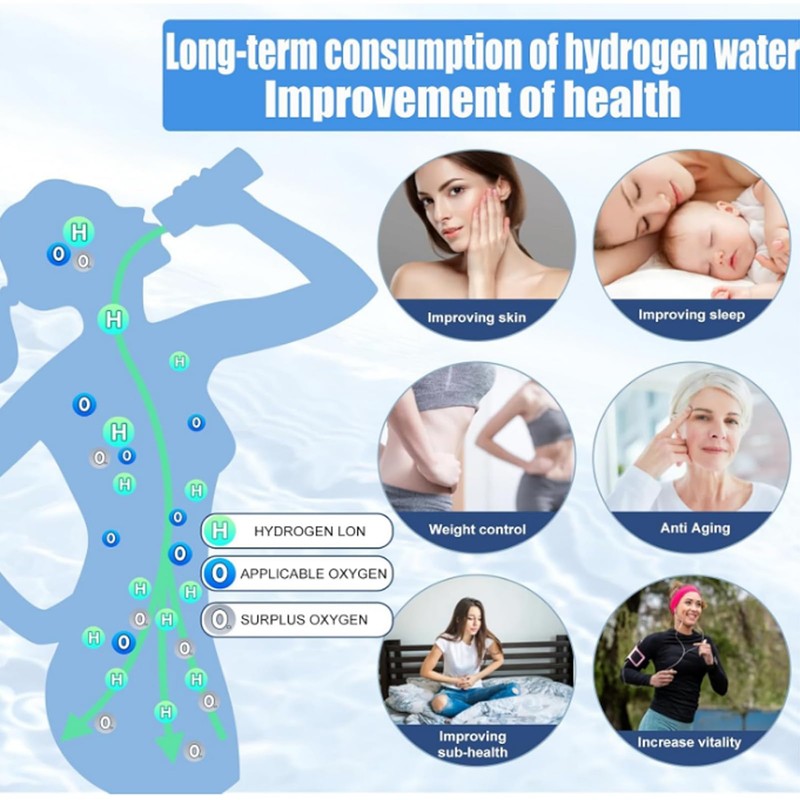 Hydrogen Water Bottle, Portable Hydrogen Water Ionizer, 400ml Hydrogen Bottle