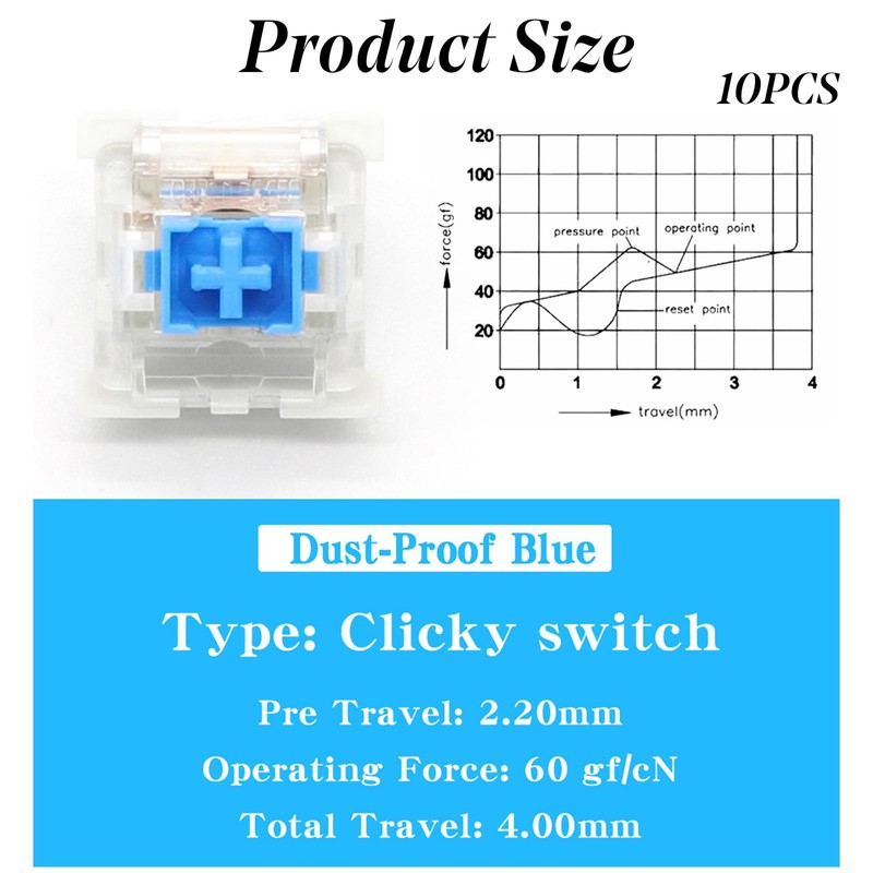 10-Pack Cherry MX Blue (3-Pin) – Clicky Mechanical Switches for