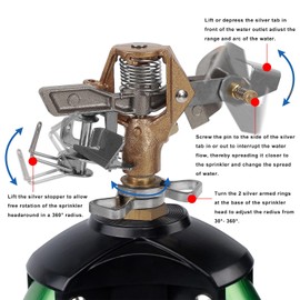 Biswing Impact Sprinkler Head on Tripod Base, Heavy Duty Lawn Sprinklers, 360 Degree Large Area Irrigation, Metal Sprinkler Nozzle & Solid Alloy Metal Extension Legs Flip Locks, 1 Pack