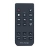 Beyution RTS7015B Replace Remote Control Fit for RCA RTS7015B RTS7630B
