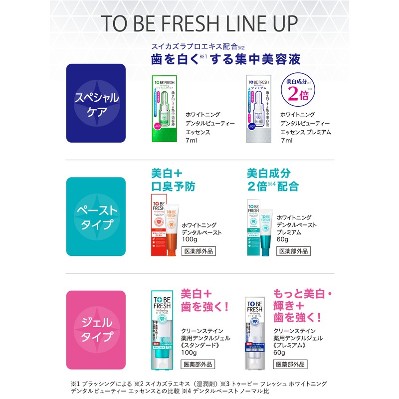 Whitening Essence (Tooth Concentrated Serum) Toby Fresh 7ml