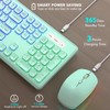 Wireless Keyboard & Mouse Combo, RGB Backlit USB Rechargeable Ergonomic