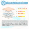Maltose Waterproof Bedwetting Sheet, 47.2 x 27.6 inches (120 x