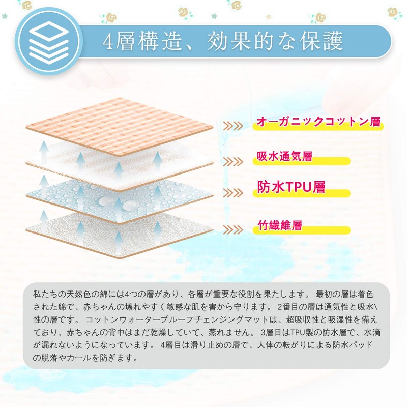 Maltose Waterproof Bedwetting Sheet, 47.2 x 27.6 inches (120 x