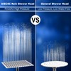 Aiscsc Rain Shower Head - 10 Inch High Pressure Shower