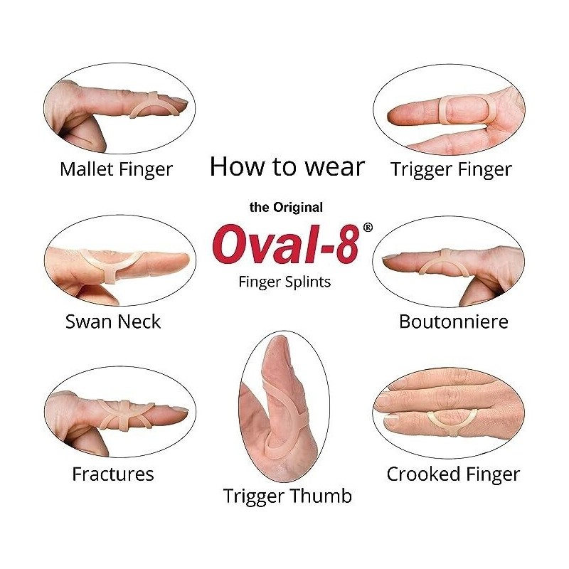 3-Point Products Oval-8 Finger Splint - Size 4