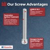 Kozelo 20pcs Socket Head Cap Screws - [1/4"-20 x 1-3/4"]