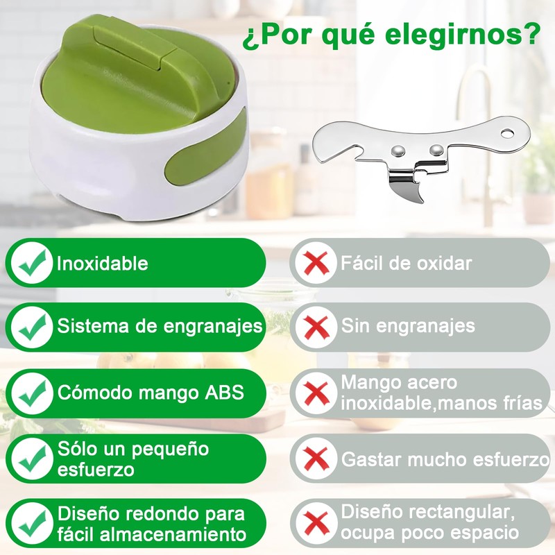 Compact can opener, stainless steel can opener, sharp stainless steel